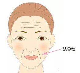 怎么能快速去除臉蛋的斑點(diǎn)價(jià)錢大概多少錢
