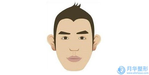 涼山彝族自治州蜜桃假體隆胸醫(yī)生口碑榜top10較好的是哪個-涼山彝族自治州蜜桃假體隆胸醫(yī)生