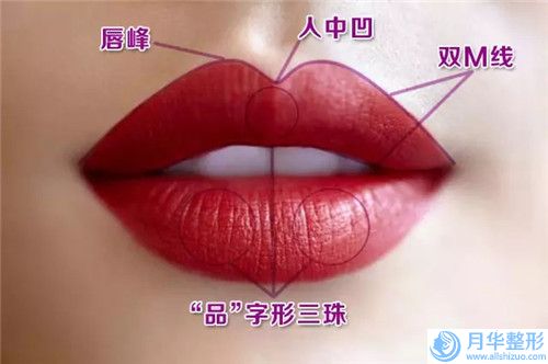 綿陽(yáng)市下巴打溶脂收費(fèi)標(biāo)準(zhǔn)預(yù)覽-近8個(gè)月均價(jià)為4362元