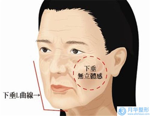 武漢市先天唇裂修復(fù)醫(yī)院口碑榜top10口碑一覽-武漢臺(tái)愛(ài)美容整形備受歡迎~
