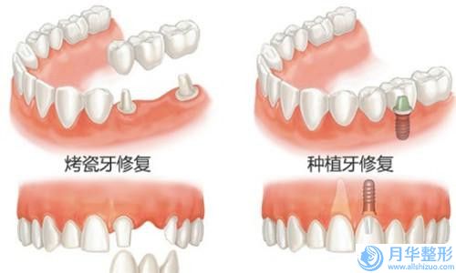 陽江市中藥減肥醫(yī)生在榜名單前十強(qiáng)實(shí)力評比-黃春曉醫(yī)生低調(diào)入圍