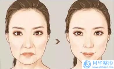 林祥龍整形醫(yī)生-南京斑教授醫(yī)療美容有限公司秦淮區(qū)醫(yī)療美容診所林祥龍醫(yī)生資質(zhì)齊全