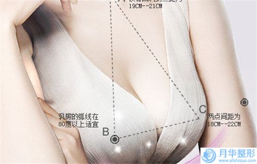 南陽(yáng)市伊維蘭注射墊額頭整形醫(yī)生排行榜前十名值得收藏-王松醫(yī)生專家口碑實(shí)力都不賴