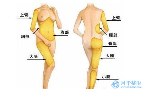 揚(yáng)州下頜骨整體塑形整形價(jià)格大致是多少