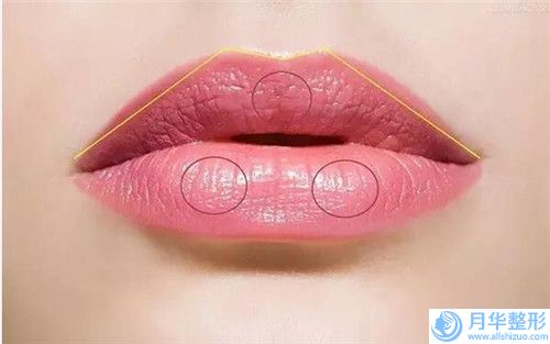 衡水安安燒傷整形美容科下巴歪嘴歪矯正美容醫(yī)院價(jià)格
