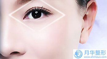 白城于晶整形美容門診部價(jià)目表超人氣項(xiàng)目2024曝光-腿上燙傷疤修復(fù)案例