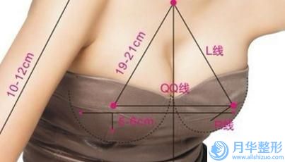 上海東方麗人醫(yī)療美容整形醫(yī)院價格表人氣上線-額頭痘坑修復案例