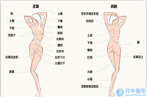 東昌府熙顏醫(yī)療美容診所價格表詳細火熱出爐-激光祛斑臉上起泡案例