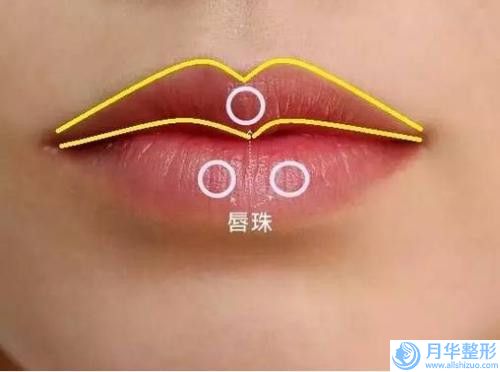 嘉興市李喜永醫(yī)生,樸正馨院長醫(yī)生下巴磨削術口碑嚴選都是實力派