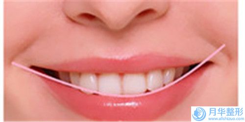 九江產(chǎn)減肥瘦身手術(shù)的價格如何呢