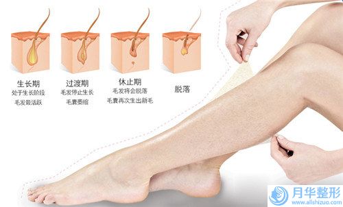 衡陽市李怡璇醫(yī)生,萬璐醫(yī)生彩毒瘦臉針哪個便宜又好
