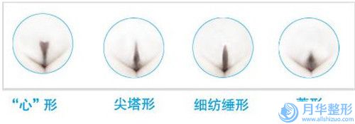 海口市瓷貼面烤瓷牙醫(yī)院在榜名單前十佳口碑絕了（?？谑写少N面烤瓷牙口腔醫(yī)院實力不可小看）