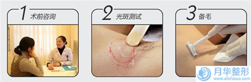 青島美染時(shí)光醫(yī)療美容診所價(jià)格收費(fèi)表新版傾情巨獻(xiàn)-面部駐顏術(shù)案例