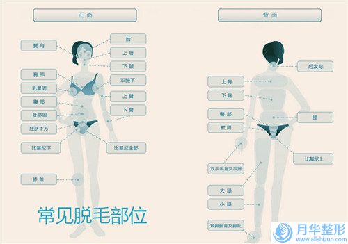 青島市中心醫(yī)院整形外科效果哪個(gè)好-價(jià)位表2024全面上線