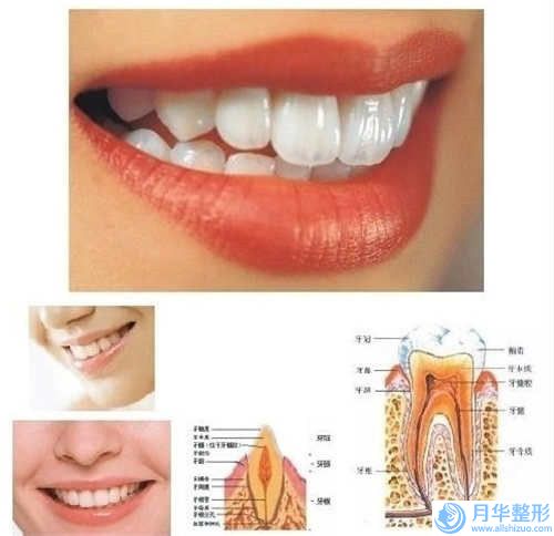 內(nèi)江隔眶脂肪釋放術(shù)的價(jià)格要多少錢呢