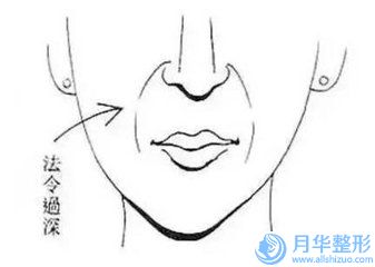 棗莊市山亭區(qū)人民醫(yī)院與棗莊苗方清顏專業(yè)祛痘連鎖機(jī)構(gòu)實(shí)力在線PK