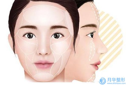 銅陵市疾病預(yù)防控制中心美容科價(jià)位表可靠版曝光-自體填充豐唇案例