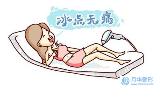 黑龍江省玻尿酸全臉除皺醫(yī)生上榜清單精選-季增魯醫(yī)生資料詳情給到