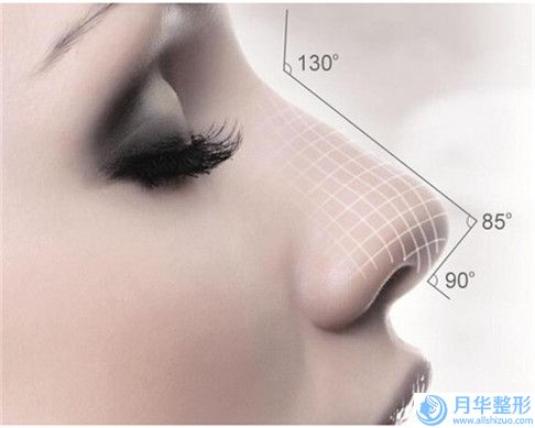硅膠隆鼻二次修復(fù)哪個(gè)醫(yī)生好國內(nèi)：硅膠隆鼻二次修復(fù)醫(yī)生50強(qiáng)優(yōu)勢分析