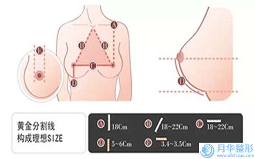彭衛(wèi)東面部額頭除皺有哪些美容效果