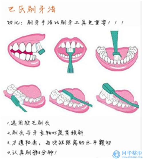 國內哪個美容醫(yī)院手術腰部吸脂好：手術腰部吸脂醫(yī)院前50位誰家技術好