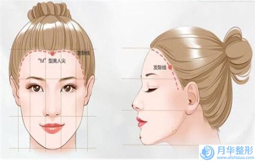 白曉龍醫(yī)生口碑擅長多方面盤點-吉林省人民醫(yī)院整形科