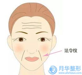 孝感市玻尿酸充填蘋果肌哪個醫(yī)生安全(歐陽文娟醫(yī)生暫居榜首)