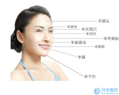 李瑞芝醫(yī)生嘴唇糾正案例-價格表詳情呈現(xiàn)