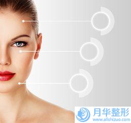 深圳市朱正道整形醫(yī)生tca去痘印手術(shù)價位是多少